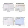 AppliedEM SMA Microwave VNA Calibration Kit Precision Economical-7